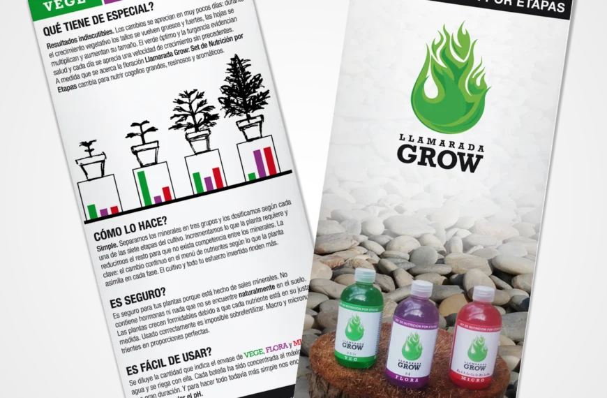 Identity and Communication for Fertilizer Line – Llamarada Grow